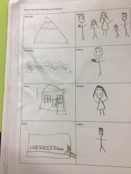 We had to draw each Maori word2